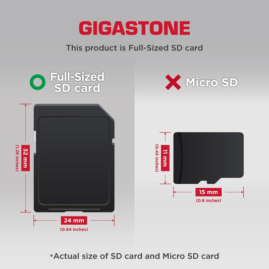 GIGASTONE 32GB SD Card 5-Pack UHS-I U1 Class 10 SDHC Memory Card High-Speed Full HD Video Compatible with Canon Digital Camera, SPYPOINT TACTACAM WOSPORTS Trail Camera, with 5 Mini Cases