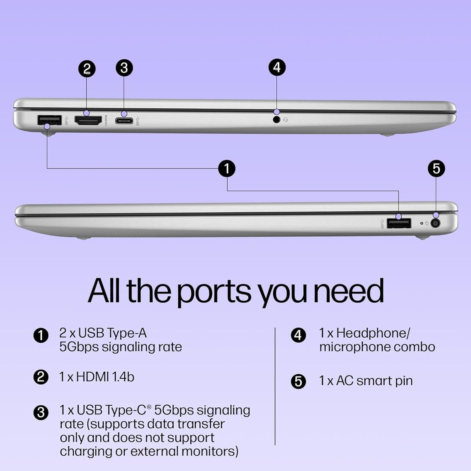 HP Pavilion 15.6 Laptop Computer for Daily Work & Student Home Study, Lifetime Office 365, Intel N100, 16GB RAM, 512GB SSD, Fast Charging, Long Battery Life, Windows 11 Home, Type-C to RJ-45 Cable