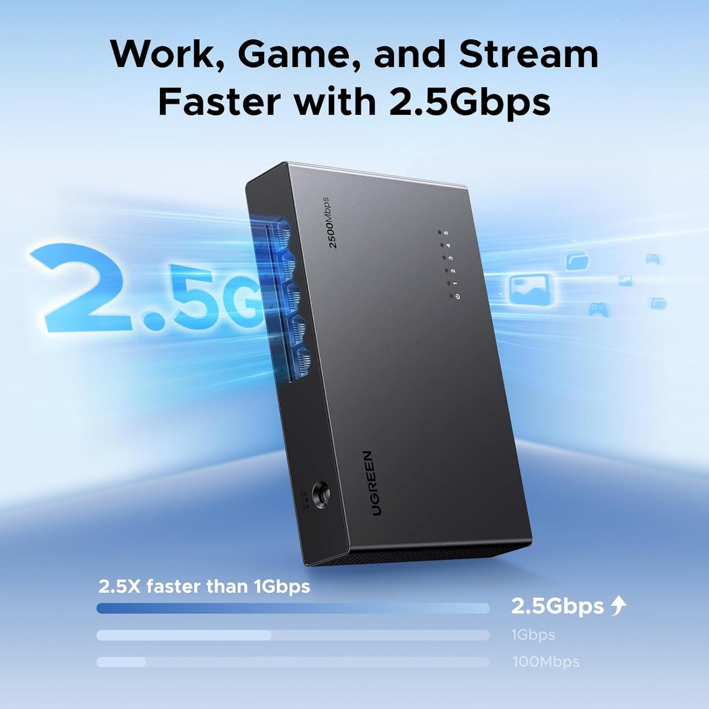 UGREEN 2.5Gb Switch, 5-Port Ethernet Switch, 5 x 2.5Gb Uplink, Plug & Play, Unmanaged Ethernet Splitter, Desktop/Wall Mount Network Hub, with LED, Fanless Quiet, for NAS, PC, Game Console