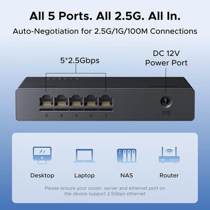 UGREEN 2.5Gb Switch, 5-Port Ethernet Switch, 5 x 2.5Gb Uplink, Plug & Play, Unmanaged Ethernet Splitter, Desktop/Wall Mount Network Hub, with LED, Fanless Quiet, for NAS, PC, Game Console