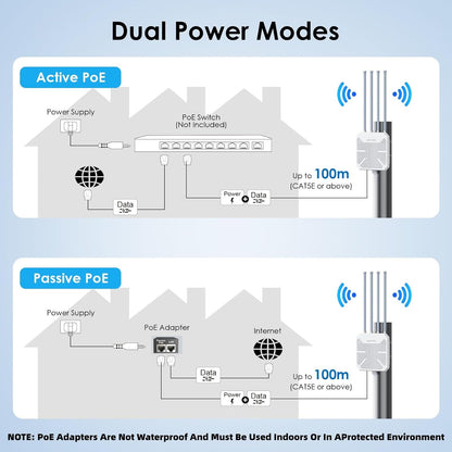 WAVLINK 2026 AX3000 WiFi 6 Wireless Outdoor Repeater, Long Range Outdoor WiFi Extender with Dual Band/PoE/IP67 /600mW of Power/Up to 256 Devices Work with Starlink, Support for Farm, Campsite