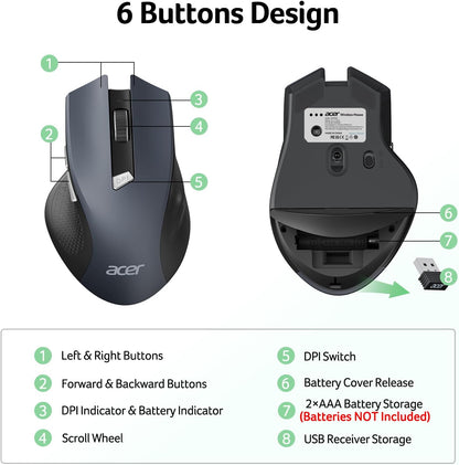 acer Wireless Mouse for Laptop, 2.4GHz Computer Mouse 3 Adjustable DPI Office Cordless USB Mice with USBA Receiver, 6 Buttons, 1600 DPI, Medium to Large Sized Hands Compatible with PC, Laptop, Desktop