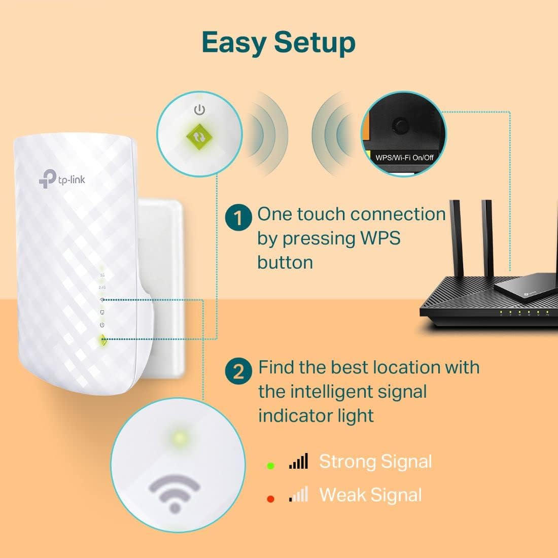 TP-Link WiFi Extender with Ethernet Port, Dual Band 5GHz/2.4GHz, Up to 44% More Bandwidth Than Single Band, Covers Up to 1200 Sq.ft and 30 Devices, Signal Booster Amplifier Supports OneMesh(RE220)