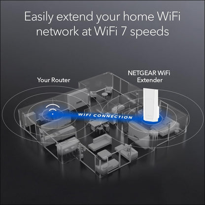 NETGEAR WiFi 7 Range Extender (EXS25) – BE4500 Dual-Band Wireless Signal Booster & Repeater (up to 5 Gbps Speed) - Add up to 1,500 sq. ft., 45 Devices - WPA3 Security, Smart Roaming