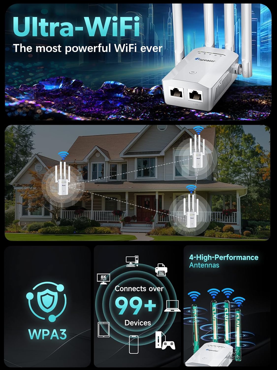 2026 New WiFi Extender Signal Booster for Home, 15715sq.ft Long Range WiFi Repeater Wireless Routers Signal Amplifier, Mesh WiFi 15X Faster Access Point with Ethernet Port, Easy Setup, 5 Working Mode