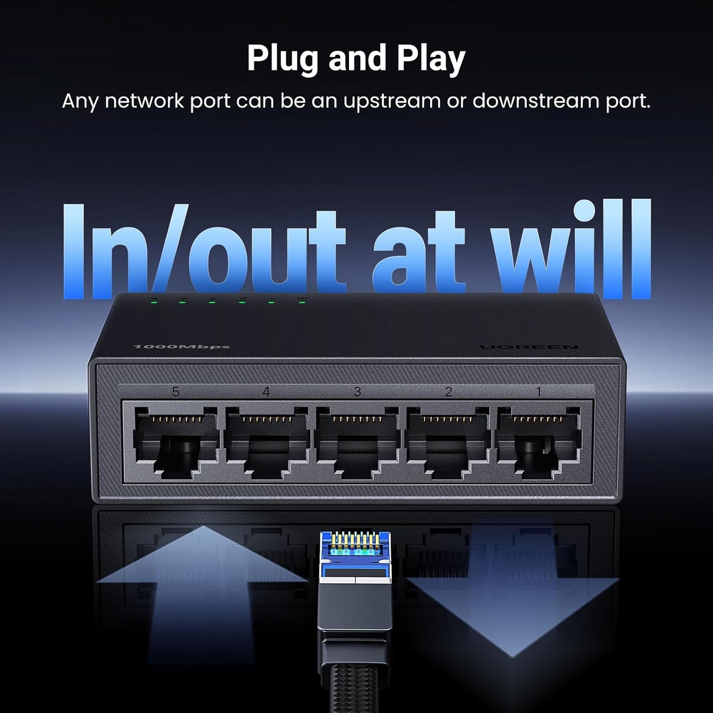 UGREEN Ethernet Switch, 5 Port Gigabit Ethernet Splitter, Plug & Play, Wall Mount & Desktop Network Switch Hub, Unmanaged, Compact, with LED, Fanless Quiet, for Internet Cable, Laptop, Router, NAS