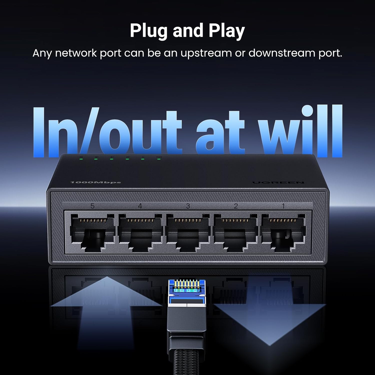 UGREEN Ethernet Switch, 5 Port Gigabit Ethernet Splitter, Plug & Play, Wall Mount & Desktop Network Switch Hub, Unmanaged, Compact, with LED, Fanless Quiet, for Internet Cable, Laptop, Router, NAS
