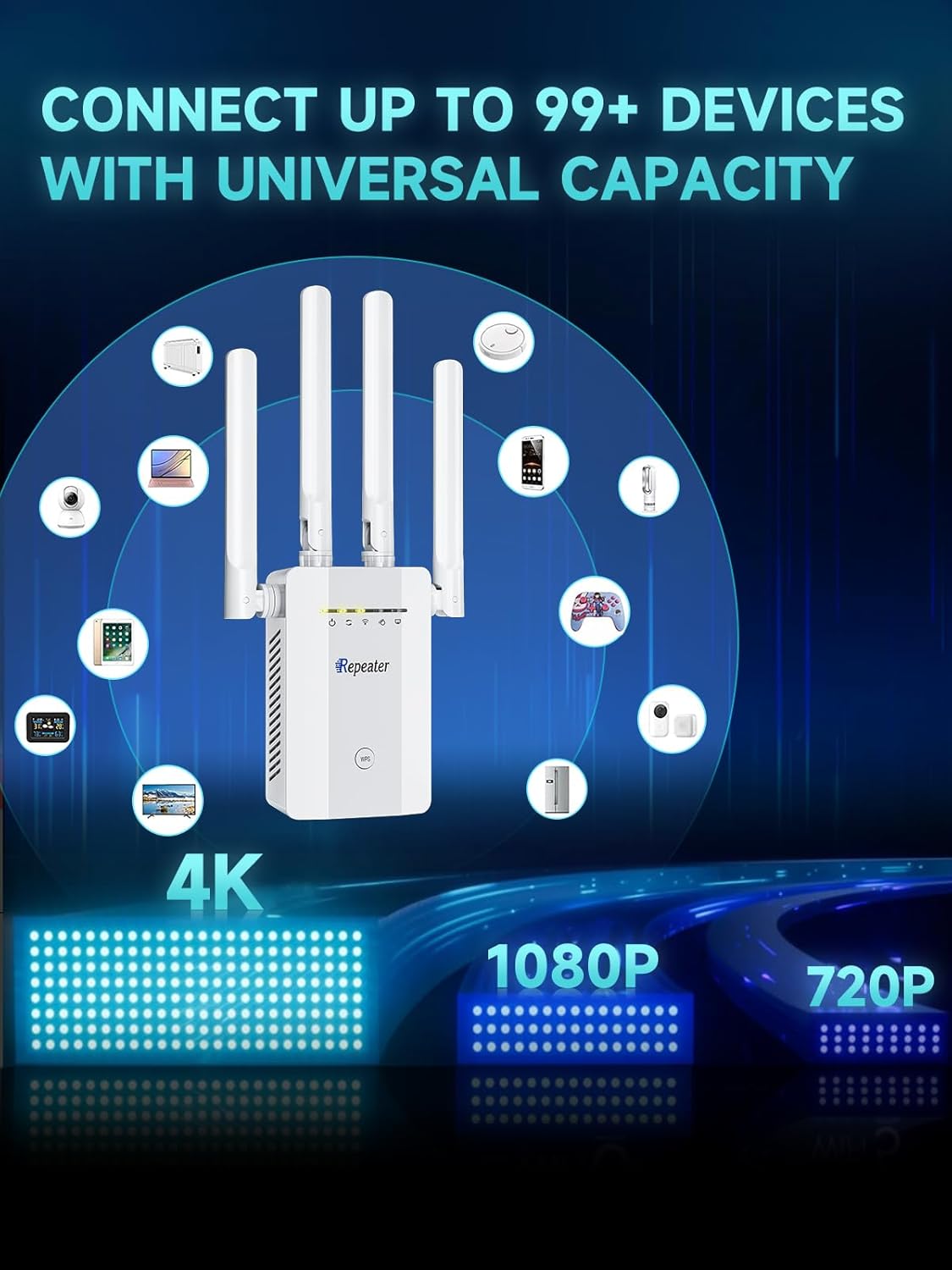 2026 New WiFi Extender Signal Booster for Home, 15715sq.ft Long Range WiFi Repeater Wireless Routers Signal Amplifier, Mesh WiFi 15X Faster Access Point with Ethernet Port, Easy Setup, 5 Working Mode