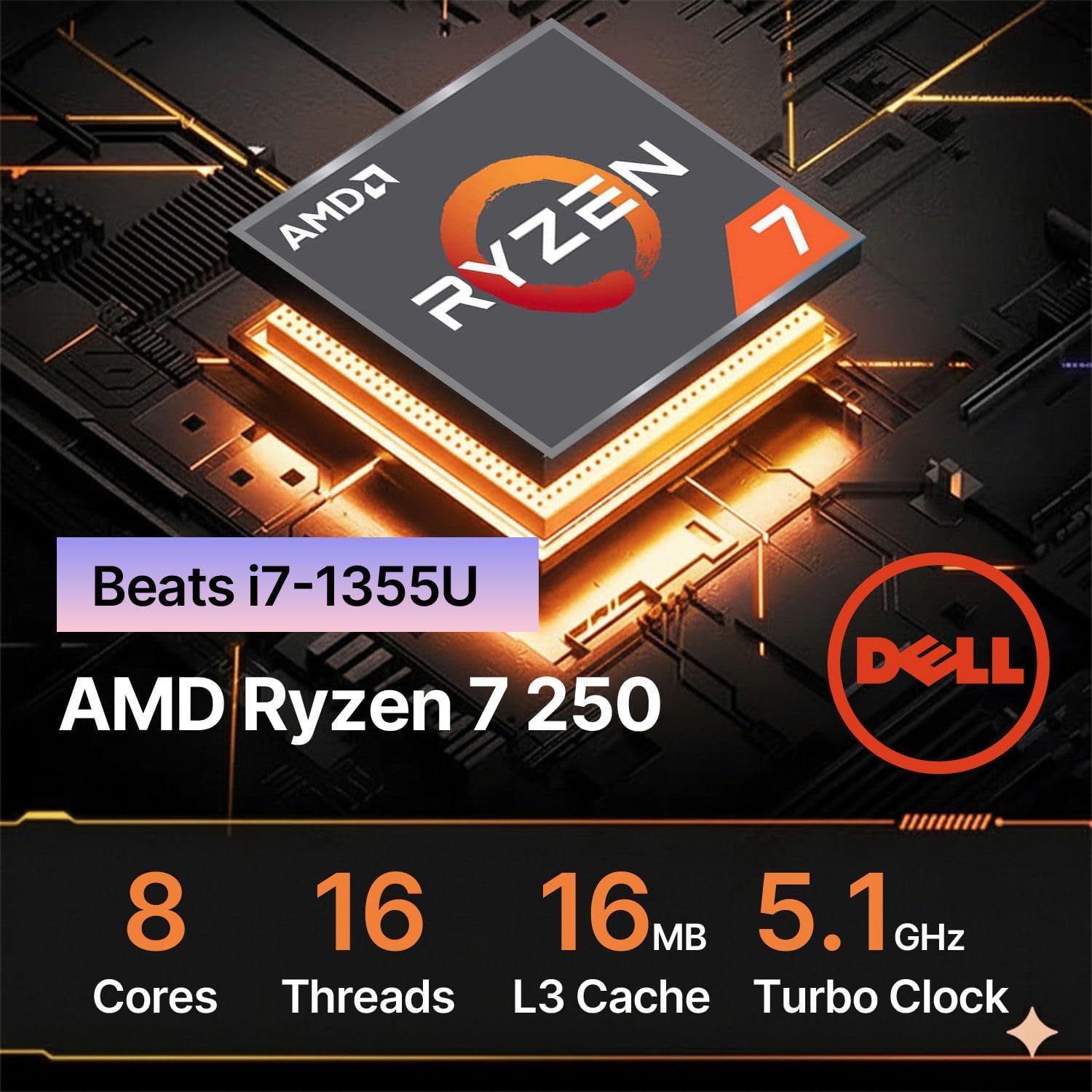 Dell 16 FHD+ Touchscreen Business Laptop | AMD Ryzen 7 CPU(Beat i7-1355U) | 16GB RAM | 512GB PCle SSD | AI Copilot Key | Backlit Keyboard | Wi-Fi 6 | Windows 11 | for Work & Study