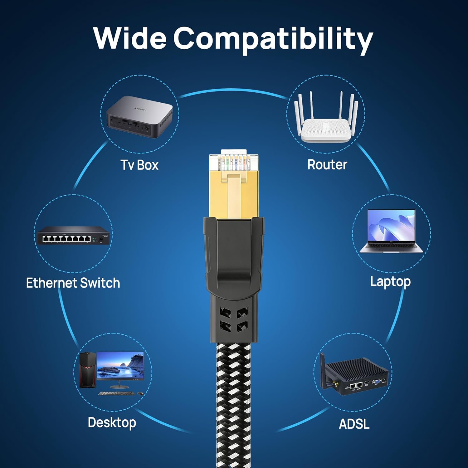 Orbram Cat 8 Ethernet Cable 50 ft, Nylon Braided High Speed Heavy Duty Network LAN Patch Cord, 40Gbps 2000Mhz SFTP RJ45 Flat Internet Cable Shielded in Wall, Indoor&Outdoor for Modem/Router/Gaming/PC
