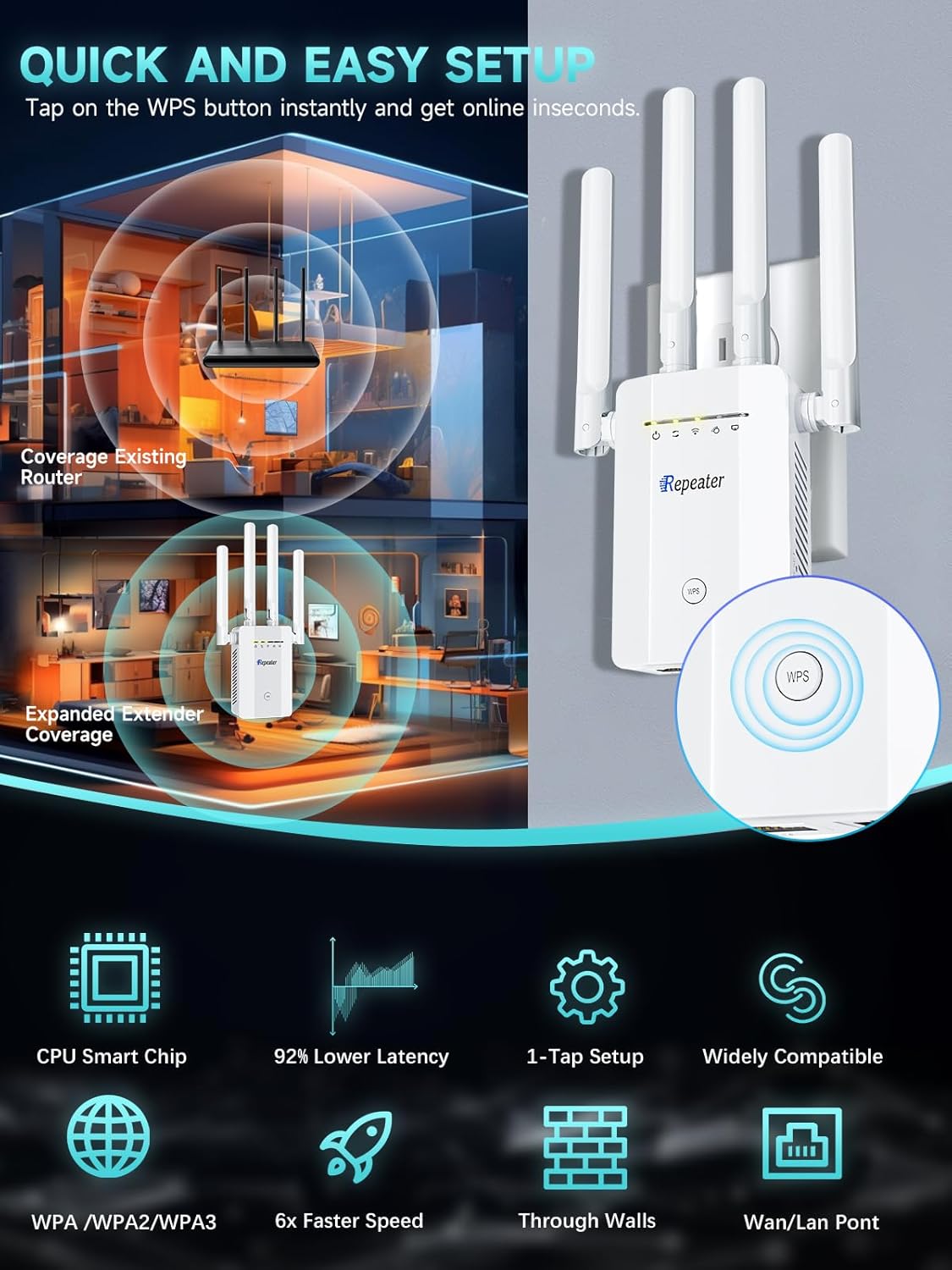 2026 New WiFi Extender Signal Booster for Home, 15715sq.ft Long Range WiFi Repeater Wireless Routers Signal Amplifier, Mesh WiFi 15X Faster Access Point with Ethernet Port, Easy Setup, 5 Working Mode