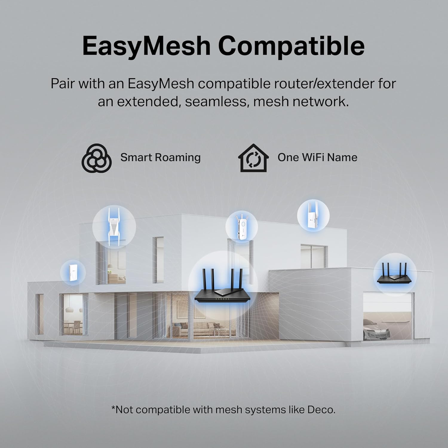 TP-Link AC1900 WiFi Range Extender RE550 | Dual-Band Wireless Repeater Amplifier w/Gigabit Ethernet Port | Up to 2200 Sq. Ft., 32 Devices | Internet Signal Booster | APP Setup | EasyMesh Compatible