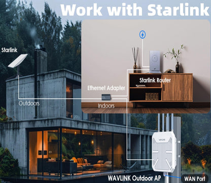 WAVLINK 2026 AX3000 WiFi 6 Wireless Outdoor Repeater, Long Range Outdoor WiFi Extender with Dual Band/PoE/IP67 /600mW of Power/Up to 256 Devices Work with Starlink, Support for Farm, Campsite