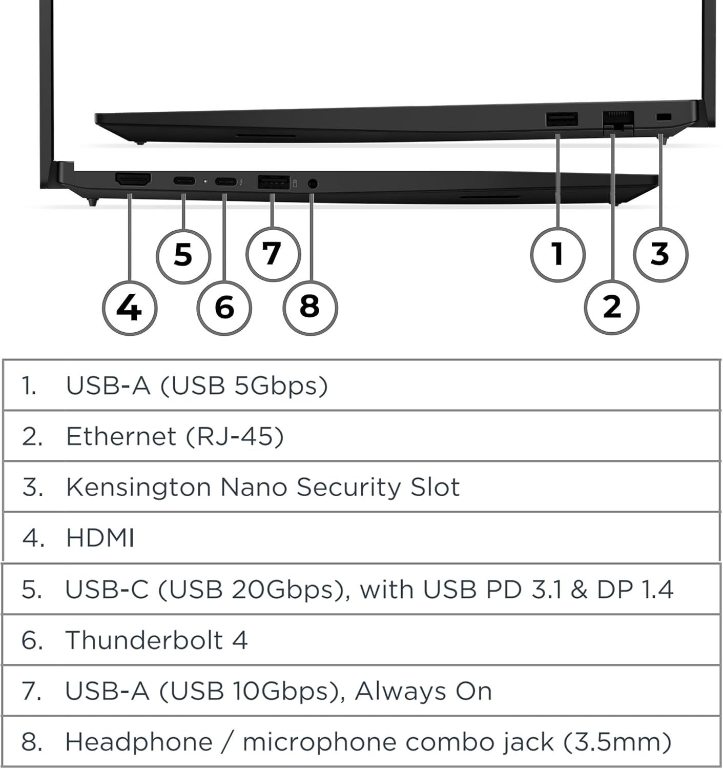 Lenovo ThinkPad E16 Gen 3 Laptop Computer for Office Business Daily use, Intel Ultra 7 255H, Arc 140T, 32GB DDR5 RAM, 1TB PCIe SSD, WiFi 6E, 16" FHD+, Webcam, Windows 11 Pro