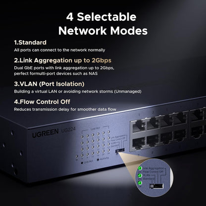 UGREEN 24 Port Gigabit Switch, Rackmount Plug & Play Ethernet Switch, 4 Mode, Unmanaged Network Splitter for Office & Business, Metal Fanless Desktop & Wall Mount Hub for NAS, PC, Printer, Router