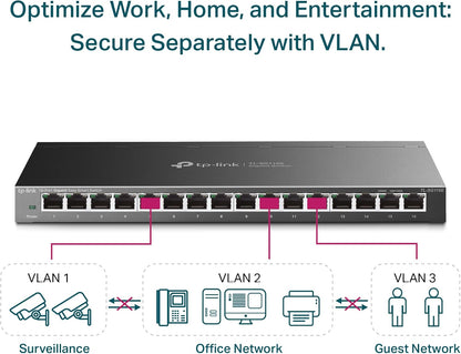 TP-Link 16 Port Gigabit Switch | Easy Smart Managed | Plug & Play | Limited Lifetime Protection | Desktop/Wall-Mount | Sturdy Metal w/ Shielded Ports | Support QoS, Vlan, IGMP and LAG (TL-SG116E)