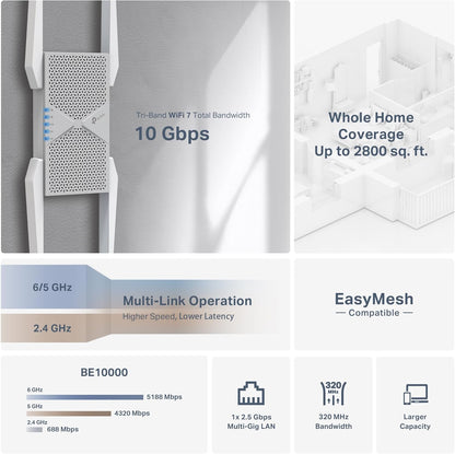 TP-Link BE10000 Wi-Fi 7 Range Extender RE653BE | 10 Gbps Tri-Band Wireless Repeater | 2.5 Gbps Ethernet Port | Internet Signal Booster for Home | Up to 2800 sq.ft, 128 Devices | 6 GHz, MLO, EasyMesh