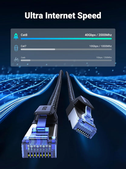 UGREEN Cat 8 Ethernet Cable 6FT, High Speed Braided 40Gbps 2000Mhz Network Cord Cat8 RJ45 Shielded Indoor Heavy Duty LAN Cables Compatible with Gaming PC PS5 PS4 PS3 Xbox Modem Router 6FT