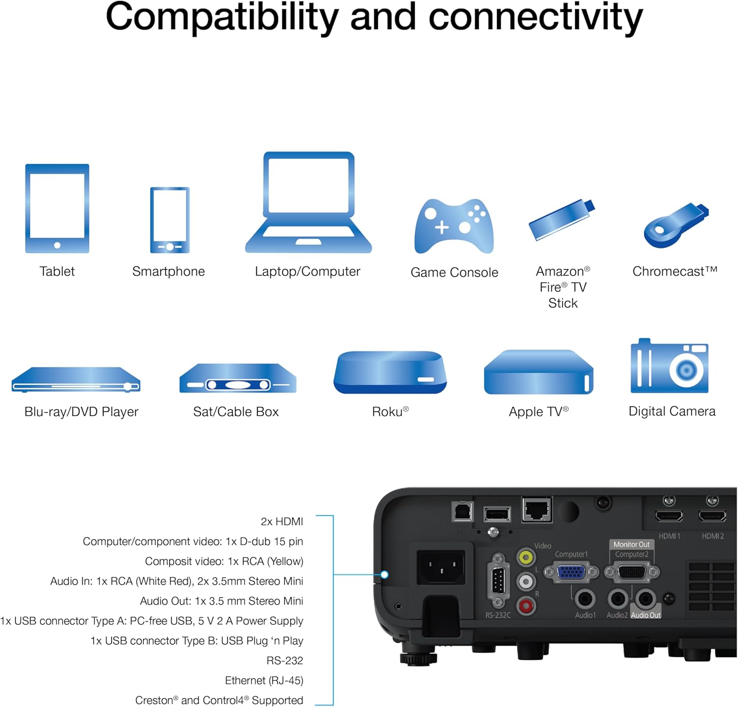 Epson Pro EX11000 3-Chip 3LCD Full HD 1080p Wireless Laser Projector, 4,600 Lumens Color/White Brightness, Miracast, 2 HDMI Ports, USB Power for Streaming, Built-in 16W Speaker
