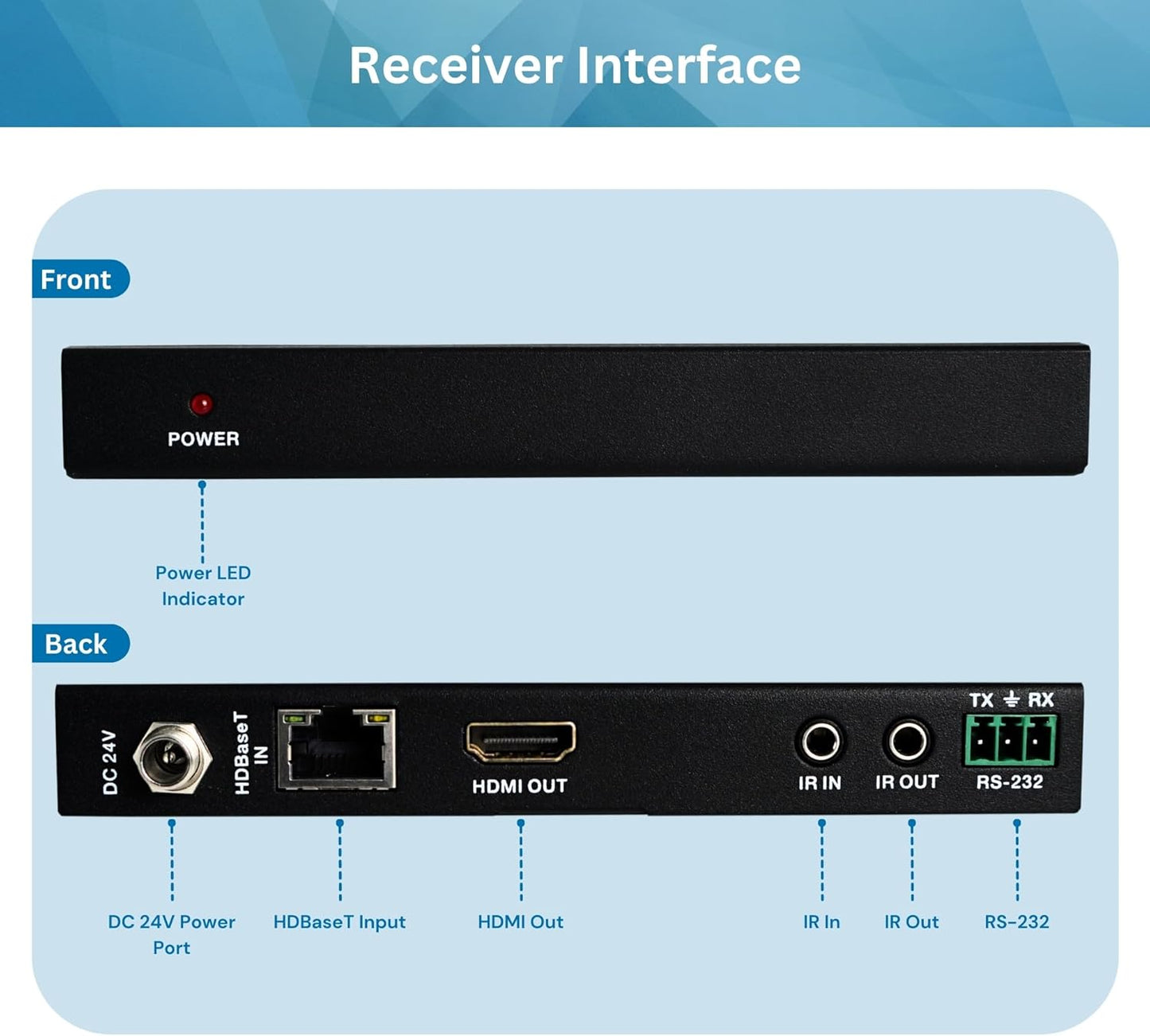 J-Tech Digital Long Range HDMI Extender Over Cat6 150m/492ft HDBaseT 1080P Extender PoC, Bi-Directional IR, Supports Dolby Digital, DTS, with EDID, CEC, & RS-232 Passthrough (JTECH-HDT150)