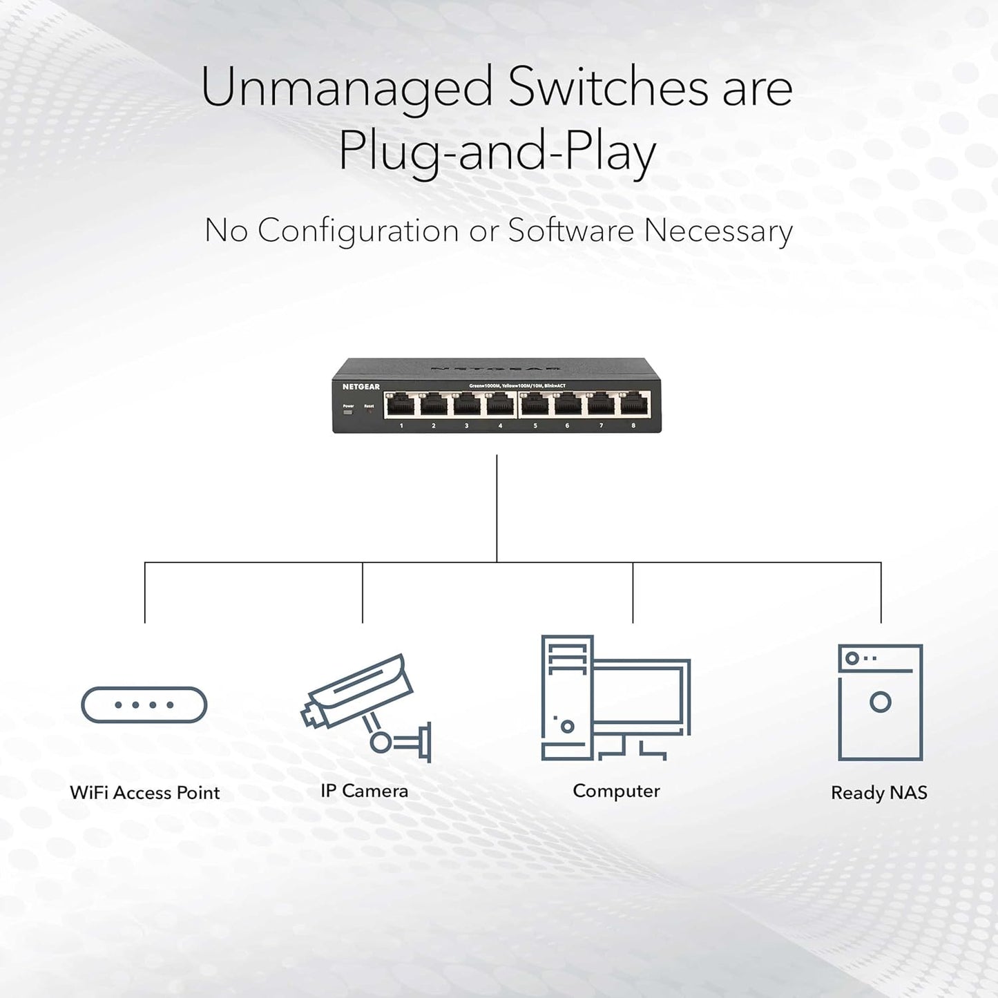 NETGEAR 16-Port Gigabit Ethernet Unmanaged PoE Switch (GS116PP) - with 16 x PoE+ @ 183W, Desktop, Wall Mount or Rackmount
