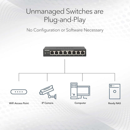 NETGEAR 16-Port Gigabit Ethernet Unmanaged PoE Switch (GS116PP) - with 16 x PoE+ @ 183W, Desktop, Wall Mount or Rackmount