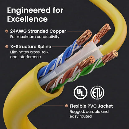 GEARit Cat 6 Ethernet Cable (20-Pack 5 Feet) Cat6 Network Patch, 10Gbps, RJ45, Snagless Cord, Gold-Plated Connectors, Internet for PC, TV, Tablet, Router, Printer, Servers, IT Data Center - Yellow