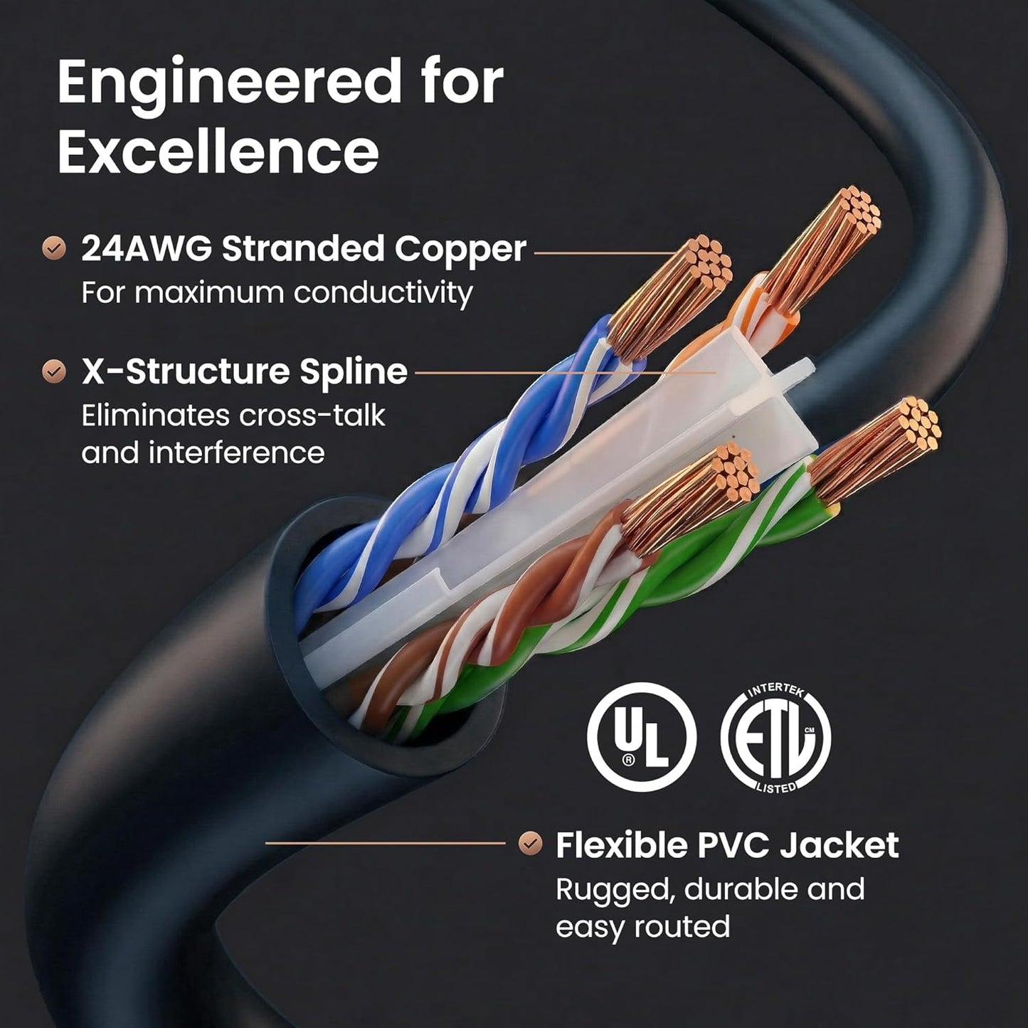 GEARit Cat 6 Ethernet Patch Cable 10 ft Black (10 Pack) Cat6 Patch Cables 10ft Black/Ethernet Patch Cable, 10Gbps 550MHz 24AWG Pure Copper, Snagless, Gold Plated RJ45 for Router, Server, Router, PC