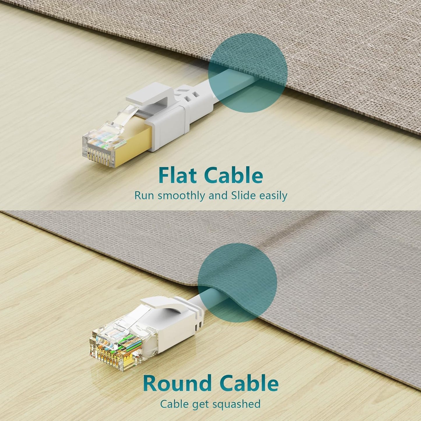 Jadaol Cat 8 Ethernet Cable 25 ft, 40Gbps 2000MHz Flat RJ45 S/FTP LAN Patch Cable, High-Speed Cat8 Network Cable for Router, Modem, Switch, Gaming Consoles, PC, Home Network & Streaming Devices, White