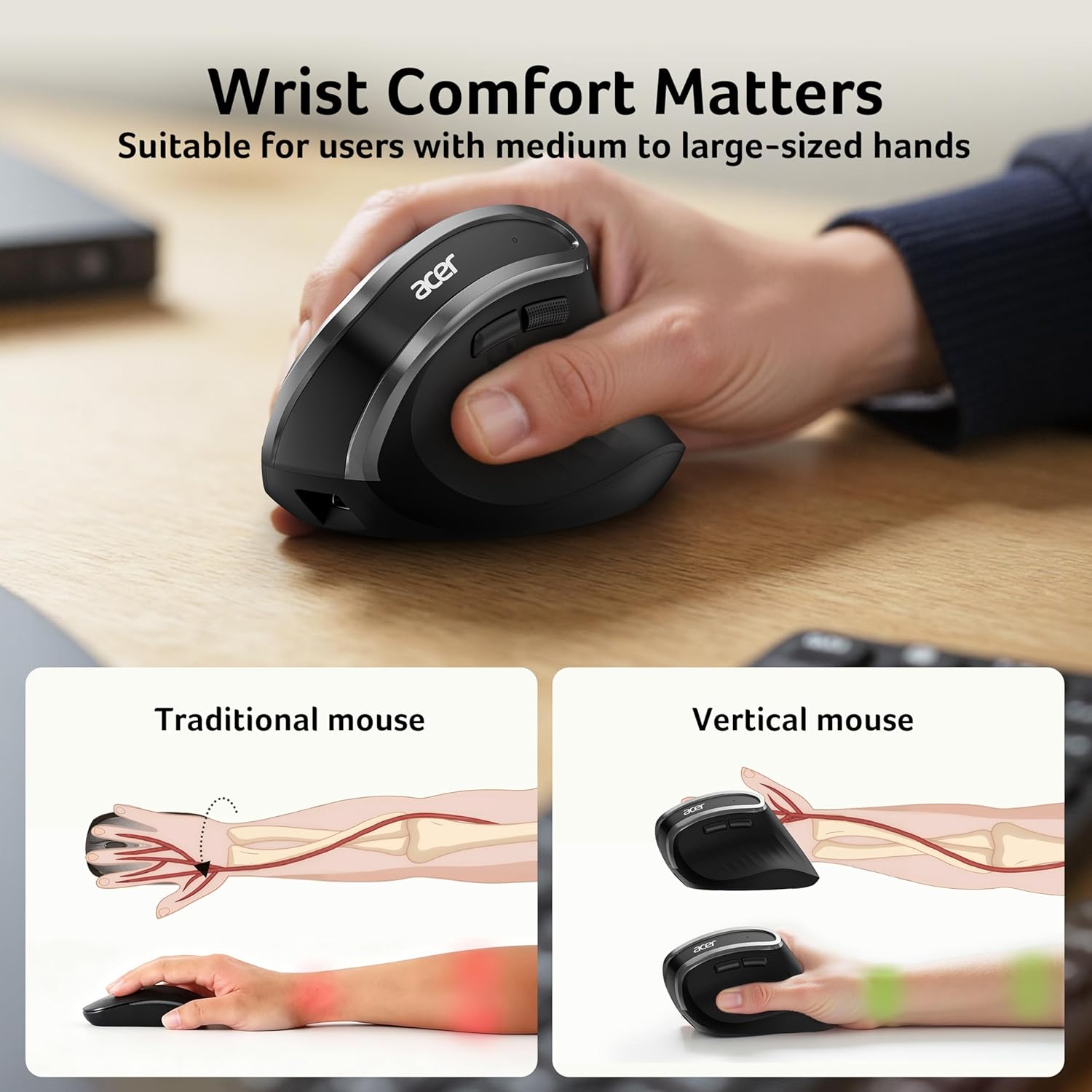 Acer Ergonomic Mouse Wireless, Vertical Computer Mouse for Office, Ergo Mice Rechargeable for Medium to Large Sized Hands, 2.4GHz USB Receiver, 800/1200/1600 DPI, 6 Buttons for Laptop, PC and Desktop