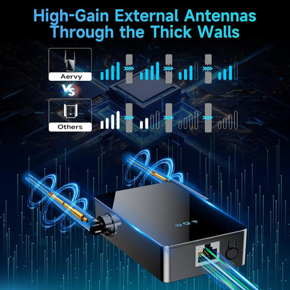 2026 WiFi Extender Signal Booster, New Gen Internet Booster for Home, 4X Faster, Covers up to 16,899 sq.ft, Wi-Fi Repeater with Ethernet Port, Wireless Long Range Amplifier, Easy Setup (Black)
