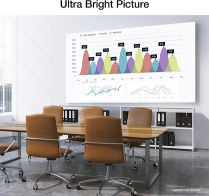 Epson EpiqVision Flex CO-FH02 Full HD 1080p Smart Streaming Portable Projector 3-Chip 3LCD, 3000 Lumen Color/White Brightness, Android TV, Bluetooth, 5W Speaker, Home Entertainment
