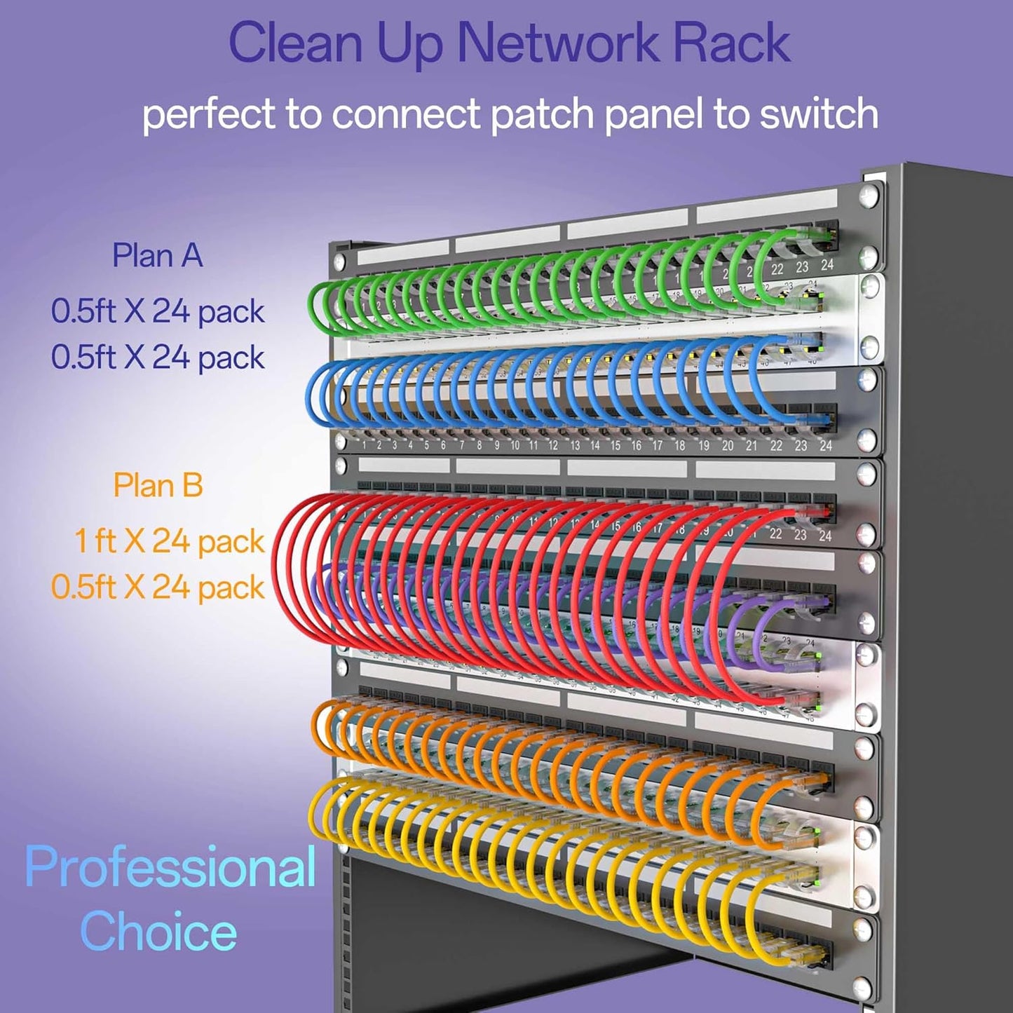 Cat 6 Ethernet Cable 3FT 10Pack, Cat6 Ethernet Patch Cable 10Gbps, High-Speed UTP Cat6 Network Cable Pure Copper, Cat 6 Cable for Home and Office Network, Black