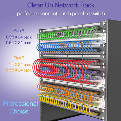 Cat 6 Ethernet Cable 3FT 10Pack, Cat6 Ethernet Patch Cable 10Gbps, High-Speed UTP Cat6 Network Cable Pure Copper, Cat 6 Cable for Home and Office Network, Black