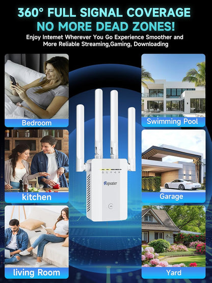 2026 New WiFi Extender Signal Booster for Home, 15715sq.ft Long Range WiFi Repeater Wireless Routers Signal Amplifier, Mesh WiFi 15X Faster Access Point with Ethernet Port, Easy Setup, 5 Working Mode