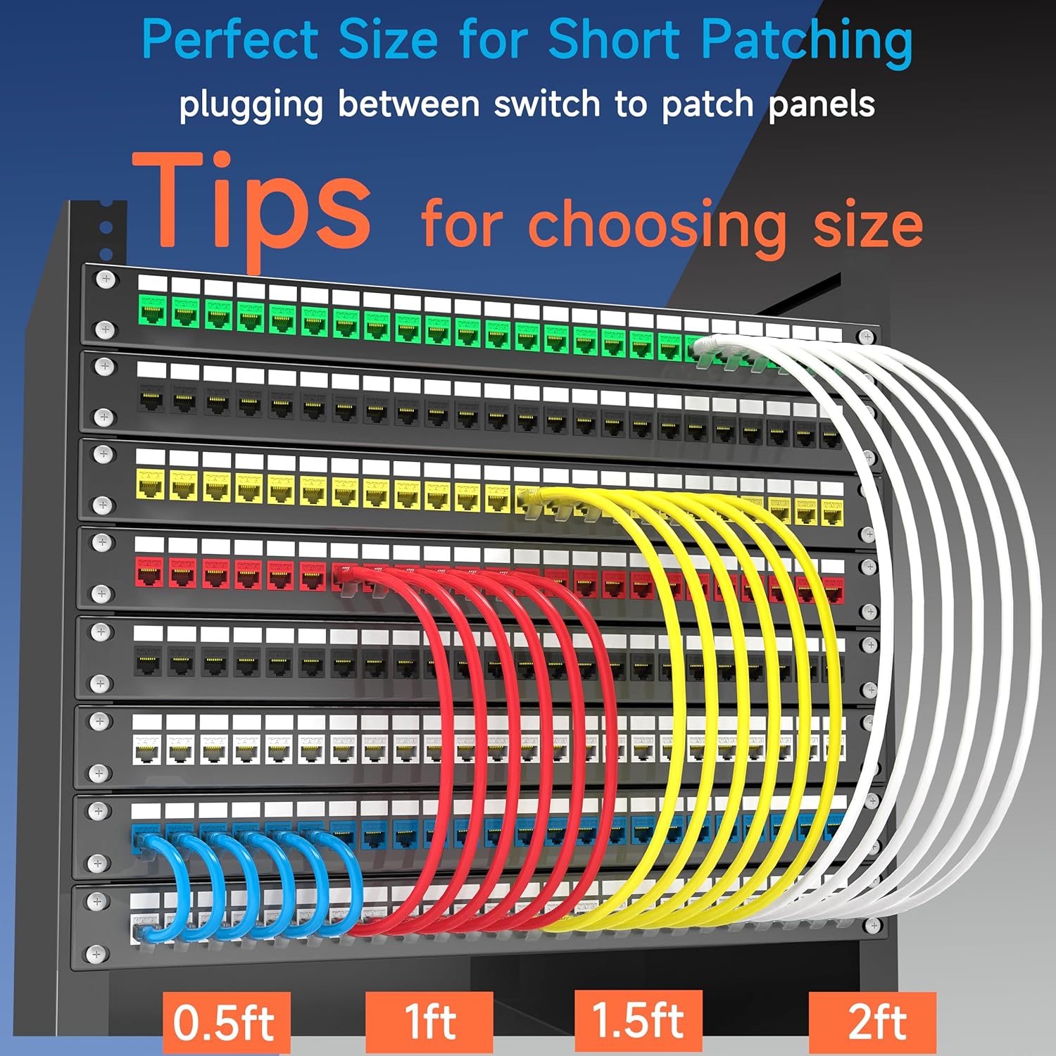 Cat6 Ethernet Patch Cable 6 ft (10 Pack), Cat6 Patch Cable for Data Centers, Cat 6 Patch Cable 10G, Network Patch Cables for Home and Enterprise Network -Black