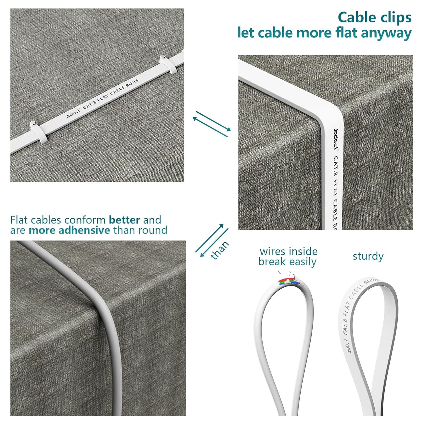 Jadaol Cat 8 Ethernet Cable 25 ft, 40Gbps 2000MHz Flat RJ45 S/FTP LAN Patch Cable, High-Speed Cat8 Network Cable for Router, Modem, Switch, Gaming Consoles, PC, Home Network & Streaming Devices, White